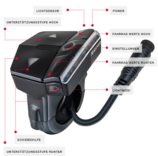 Sigma EOX® Remote 500 (40106)